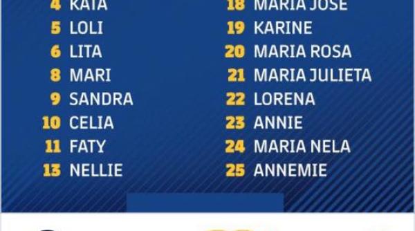 Ziua mamei. FC Barcelona - gest emoţionant