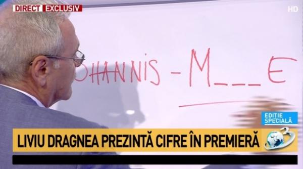 Liviu Dragnea: „Iohannis M---E. De ce săriți așa? 