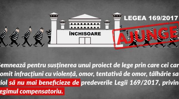 Recurs compensatoriu. PETIȚIE pentru modificarea legii