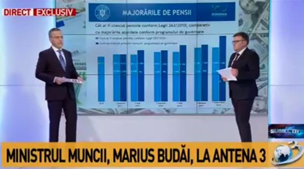 Ministrul Muncii vorbește la Antena 3 despre majorarea pensiilor: „Colegii noștri ne acuză, dar necitind legea...”
