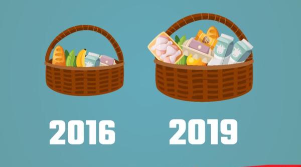 Românii TAXEAZĂ PSD-ul, după un nou mesaj halucinant. "Ce fumați?"