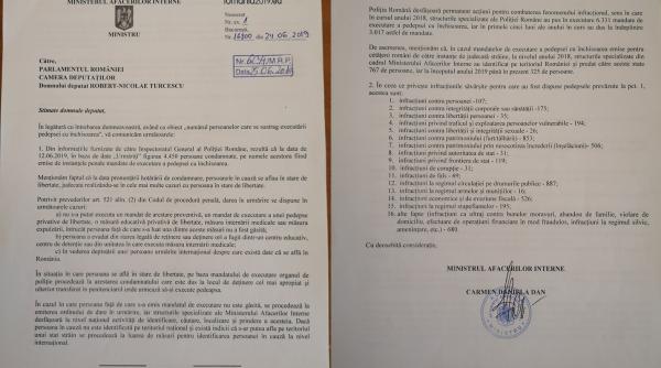 Răspuns HALUCINANT primit de Robert TURCESCU de la MAI: „Aici e dovada putreziciunii din statul român!“