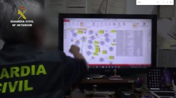 Spania: 8 români au făcut o avere în câteva zile, pe Internet. Fraudă de aproape 100.000 de euro și sute de păgubiți 