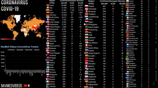 Coronavirus. INSP: Lista ţărilor, actualizată. Noi „zone galbene”