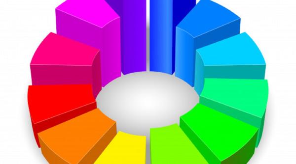 Sondaj ARGUMENT. Lupta cu noul coronavirus. Ce părere au românii. CIFRE SPECTACULOASE