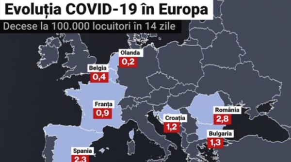 România, pe primul loc în Europa la rata deceselor. Harta care arată cât de gravă este evoluția pandemiei
