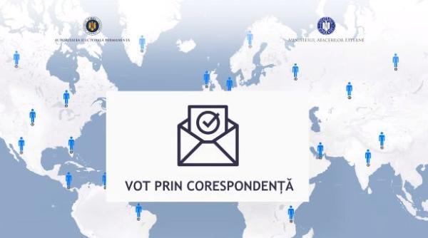 AEP. Peste 35.000 de buletine de vot tipărite pentru românii din diaspora, care votează prin corespondență