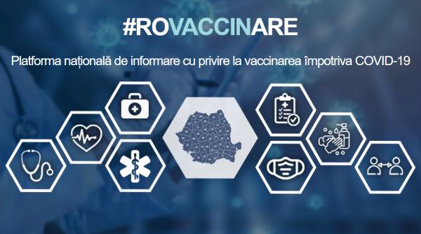 15.500 de persoane, vaccinate în ultimele 24 de ore. În total, 656.000 de români au fost vaccinați