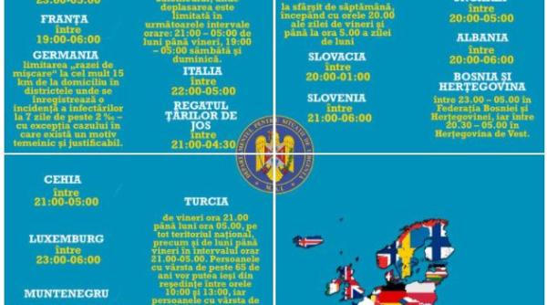Restricții de circulație pe timpul nopții, impuse de țări din Europa. Mesajul DSU: Scopul nostru este de a salva 