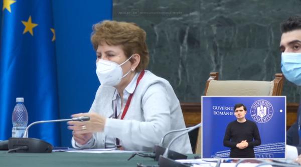 Dr. Adriana Pistol (INSP), despre certificatul verde de vaccinare: La nivelul UE se află în finalizare Regulamentul. Toate statele sunt obligate