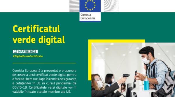 Cum va funcționa Certificatul COVID-19 la nivelul UE: 12 decizii luate astăzi la Bruxelles