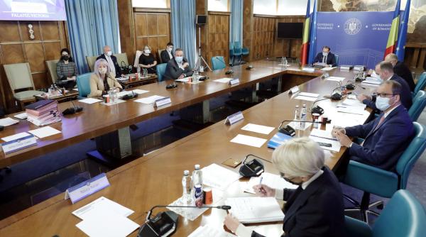 Guvernul urmează să aprobe, astăzi, noile măsuri adoptate de CNSU pentru combaterea pandemiei