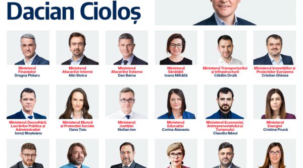 Miniștrii propuși de Dacian Cioloș, audiați marți în comisiile parlamentare de specialitate