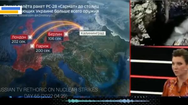 Capitalele europene, ameninţate cu rachete nucleare. Ruşii spun că  vor ajunge în rai“, iar vesticii „vor arde în iad ca nişte gândaci"