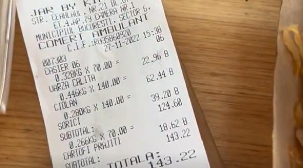 Cât a plătit un bucureștean pentru o porție de mâncare la Târgul de Crăciun: "Fără 300 lei, mai bine stai acasă"