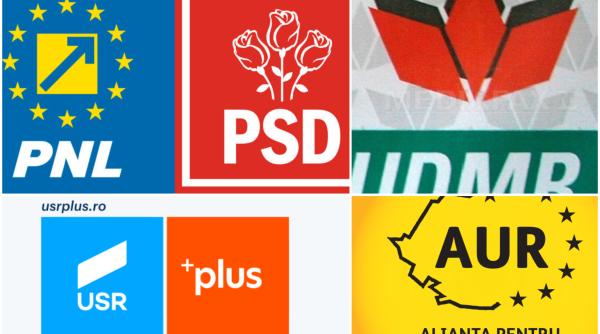 Partidele politice au plătit amenzi în valoare de 3,5 milioane de lei, în 2022