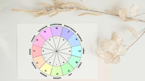 Horoscop 12 iunie 2023. Fecioară, ai parte de schimbări majore în viața ta. Balanță, se aud clopoței de nuntă. Previziuni complete