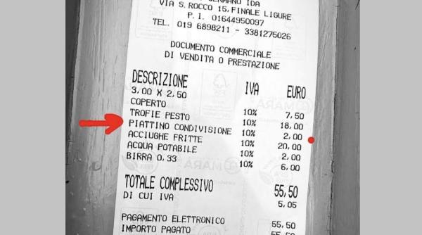 Scandal într-un restaurant din Italia: o femeie revoltată că a plătit pentru o farfurie goală