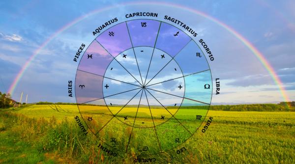 Horoscop 2 februarie 2024: Vărsător, întâmpini provocări în viitor. Pești, petreci timp de calitate cu familia. Previziuni complete