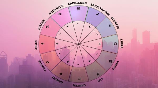 Horoscop noroc: Cele mai norocoase zodii în această vară