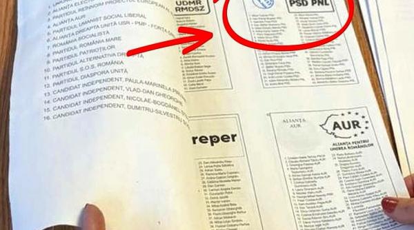 Au fost descoperite buletine gata ștampilate cu PSD-PNL într-o secție de votare din București