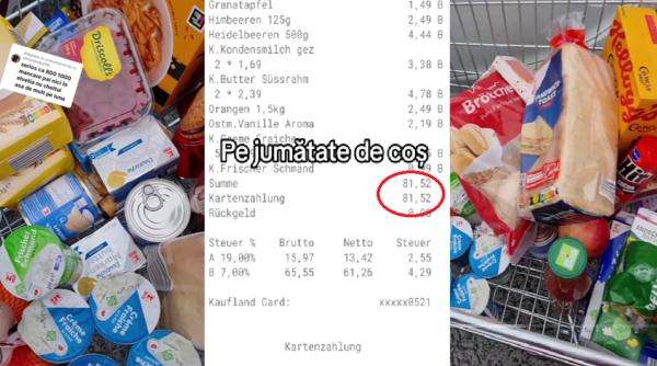 O româncă din Germania prezintă ce conține un coș de cumpărături de aproape 100 de euro la Kaufland