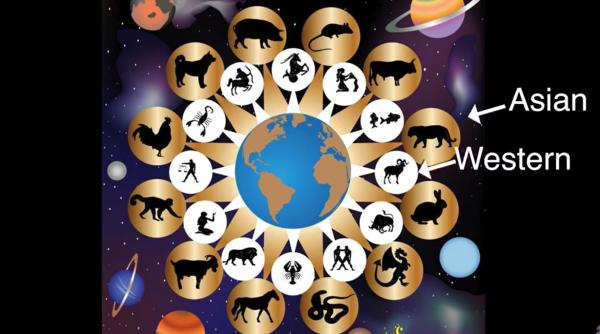 Horoscop 23 noiembrie 2024: Ce îți rezervă astrele pentru această zi de sâmbătă