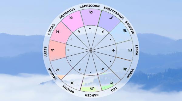 Horoscop 22 decembrie: Taur, fugi după cadouri în ultimul moment, Capricorn, te preocupă familia. Previziuni complete