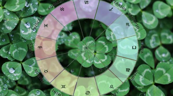 Horoscop 2025: Clasamentul celor mai norocoase semne și previziunile semn cu semn