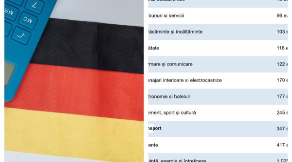 Cât cheltuie pe lună o familie din Germania. Pe ce se duc cei mai mulți bani; lista oficială de la autorități