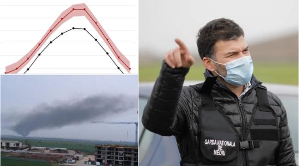 Avertismentul lui Berceanu, fost șef la Garda de Mediu: "Bucureștiul va muri în 30 de ani. Apartamentul tău va valora mai nimic!"