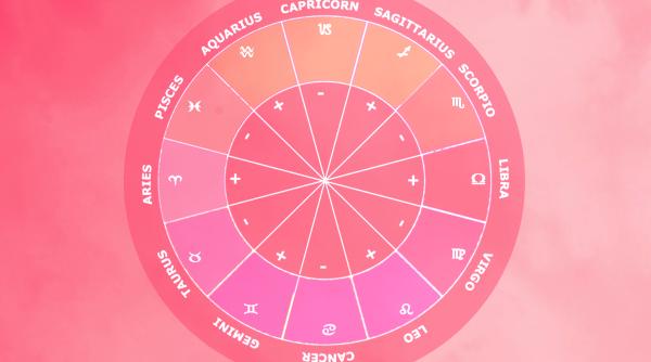 Horoscop 27 aprilie 2025: Zodii lovite de noroc, iubiri neașteptate și bani din senin! Vezi ce surpriză ți-a pregătit Universul