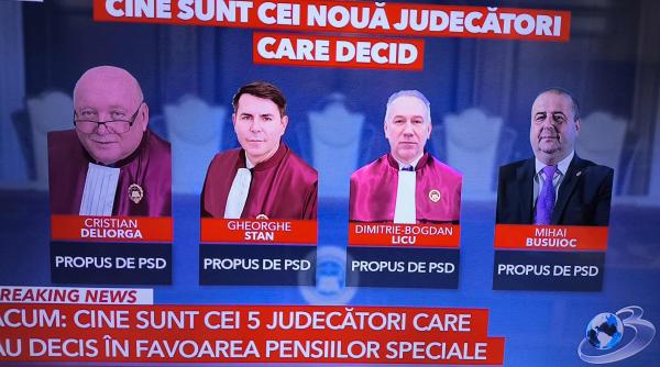 Judecătorii puși de PSD la CCR au votat contra tăierii pensiilor speciale 