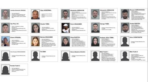 O bandă de hoți români a speriat Canada. Au furat marfă din magazine de peste un milion de dolari 