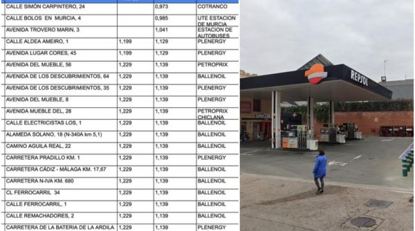 Prețul carburanților continuă să scadă în Spania. O stație din Cordoba vinde motorina cu 0,97 euro