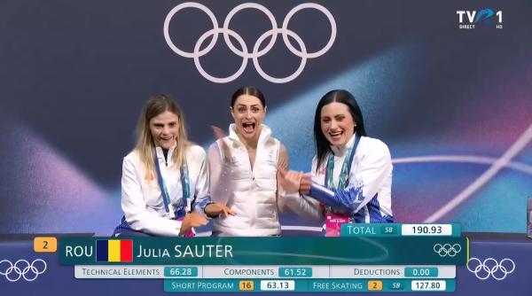 Cum se descurcă România la Jocurile Olimpice de Iarnă. Locul ocupat de Julia Sauter la patinaj artistic 