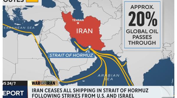Se redeschide strâmtoarea Ormuz? Iran, primul mesaj după anunțul lui Macron privind trimiterea de portelicoptere și portavion 