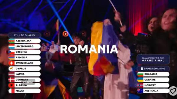 Cine sunt membrii juriului din Moldova care au dat doar 3 puncte României la Eurovision
