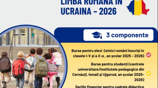 România extinde bursele pentru elevii etnici români din Ucraina. DRP publică lista școlilor vizate